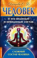 Человек и его видимый и невидимый состав.
