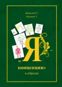 «Я-концепция» в образах. 