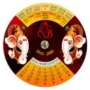 Календарь вращающийся пластиковый "Ганеша" на 2010-2060 гг, 14,4 см. 