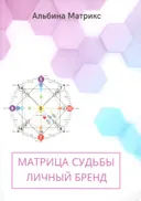 Матрица судьбы. Личный бренд. 