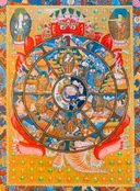 Открытка Колесо сансары (10 x 13,7 см).