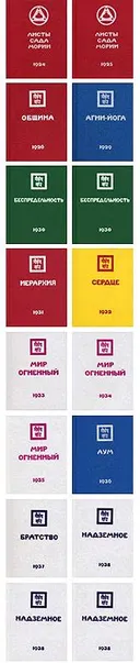 Учение Живой Этики (комплект из 16 книг).