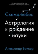 Астрология и рождение науки. Схема небес.