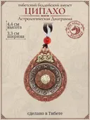 Брелок спиннер "Ципахо (Астрологическая Диаграмма)", Сипахо.